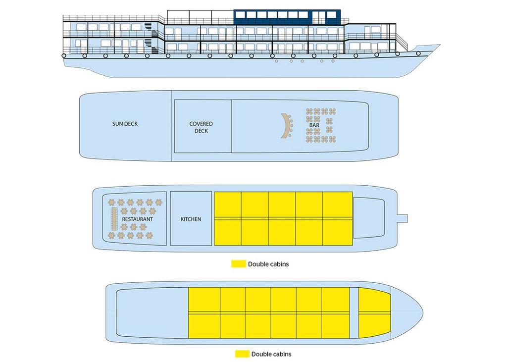Laiva Tekniset tiedot Rakennettu: 2008 Pituus: 51 metriä Leveys: 11metriä Syväys: 1,6 metriä Ilmastointi ja