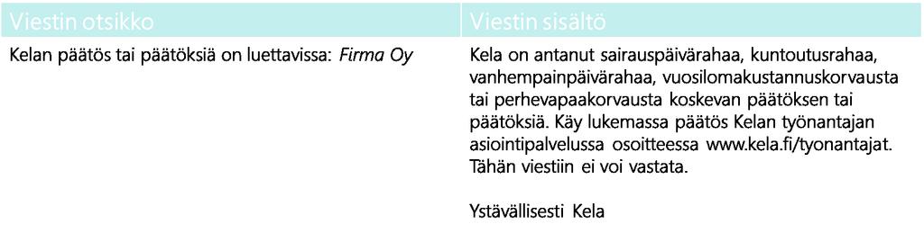 Tulorekisterin kautta hakemuksia lähettävän työnantajan on suostuttava sähköisten päätösten vastaanottoon Kela lähettää sähköpostiviestin, kun