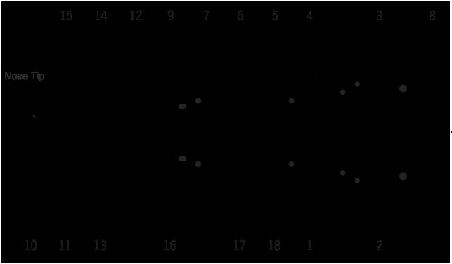 Suukappale GENESIS -TYÖKALUTYYPPI KOHTA KUVAUS ng1/ng2/ng2s ng3/ng4 ng3/ng4 G2/G2s/G2HD G3/G4/G3HD/G4HD G3/G4/G3HD/G4HD PIKAIRROTUS-SUUTINSARJA 71210-20310 71220-20310 71220-20350 1 O-rengas