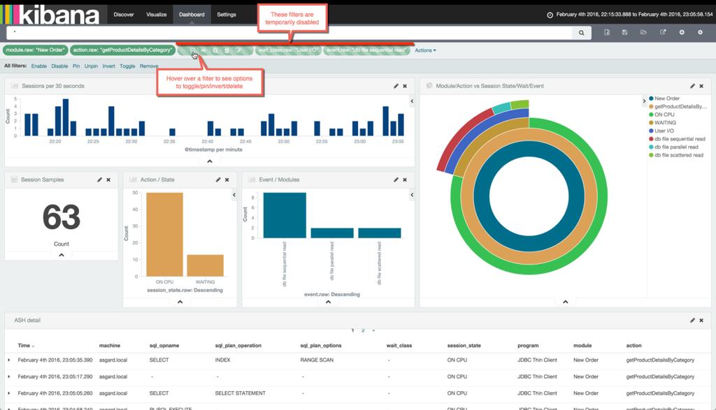 18 KUVA 9. Esimerkki Kibanan dashboardista. (Elasticsearch 2017) 2.3.3 Logstash välittää helposti palvelimen lokeja Logstash on Elastic-stackin osa, joka ottaa vastaan dataa.