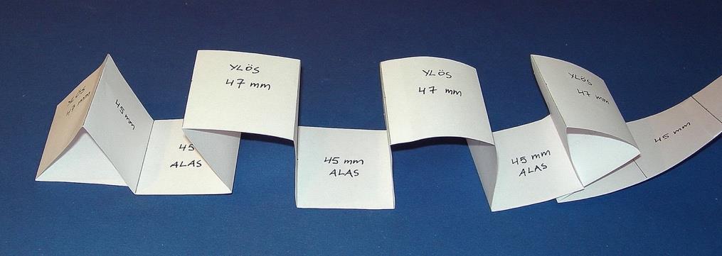 Jaa liuskat 4,5 ja 4,7 cm levyisiin osiin, niin että kolmen 4,5 osan jälkeen tulee aina 4,7 cm levyinen osa (kuva 1).