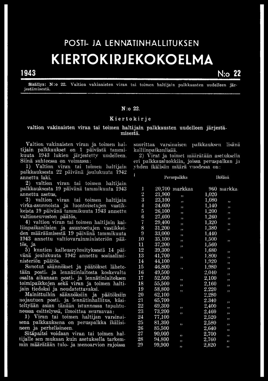 kalliinpaikanlisien ja asuntoetujen vastikkeiden määräämisestä 1 päivänä tammikuuta 143 annettu valtiovarainministeriön päätös, ja 5) kuntien kalleusrylimityksestä 14 päivänä joulukuuta 142 annettu