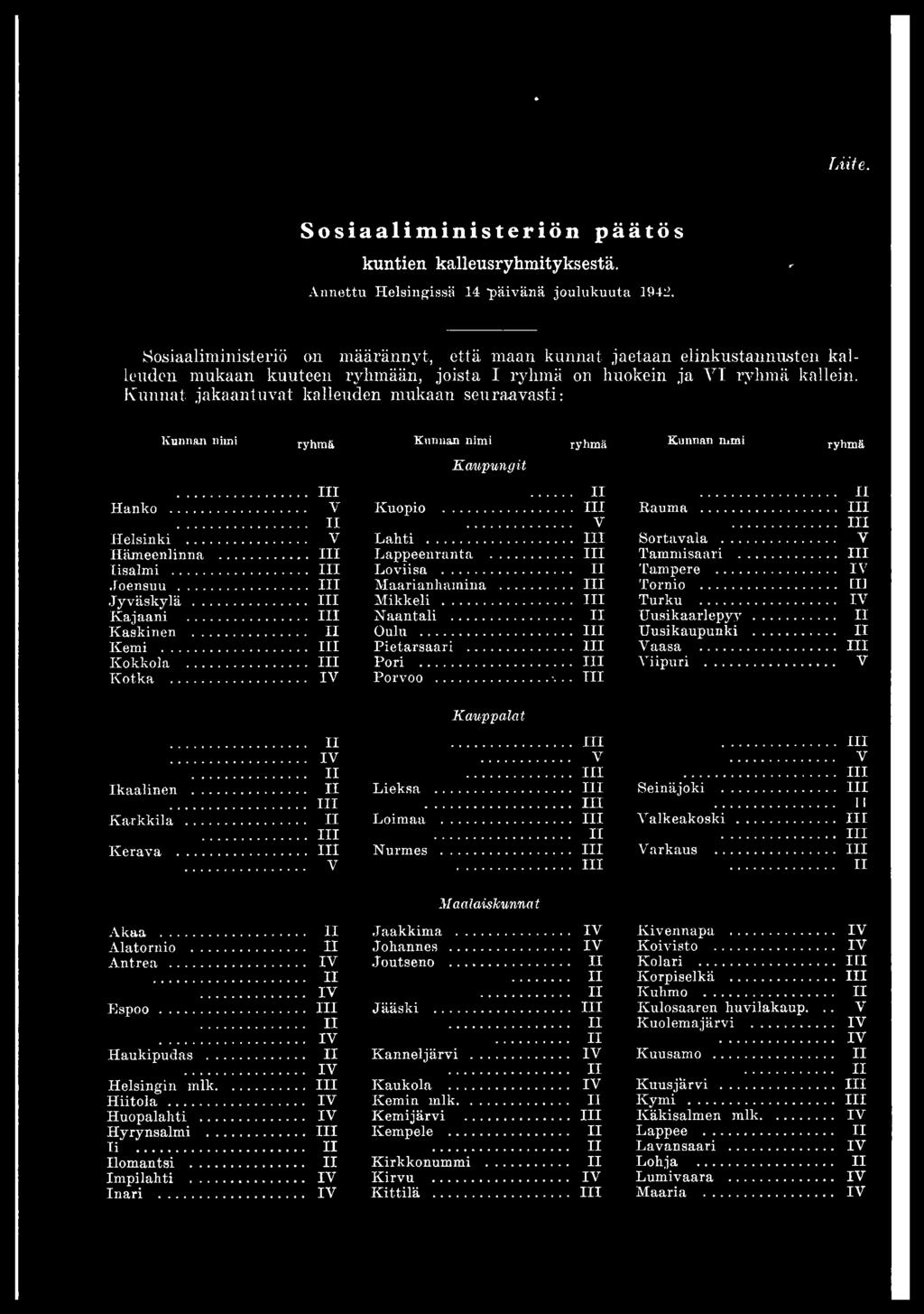 ..... I Mikkeli.... I Turku...... IV K ajaani...... I K aantali.... U usikaarlep...... n Kaskinen...... Oulu.... I Uusikaupunki...... n Kemi...... I Pietarsaari.... I Vaasa...... i i i Kokkola.