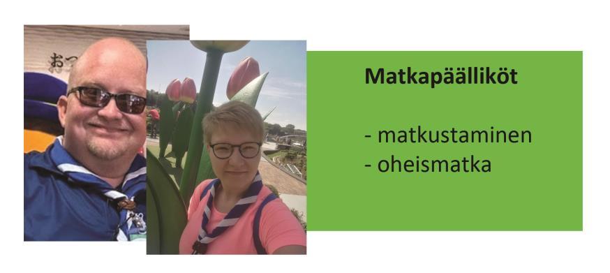 Matkatiimi Jaffa Toivanen, Nuuksion Eräkarhut, PäPa Elina Alajoki, Alastaron Jyväset, L-SP - en matkustus leirille ja takaisin - en oheismatkan suunnittelu