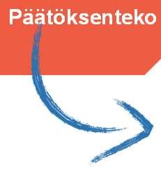 Kun tietojohtaminen on osa strategista toimintaa, ohjaavat tavoitteet ja päätöksenteko tiedon muodostamista eikä toisin päin Käytännössä näyttää siltä, että tietojohtaminen usein annetaan IT- tai