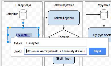 Linkin luonti Google Drawings -kaavioon Palaa alkuperäiseen Google Driven piirrokseesi. 1. Valitse sen laatikon teksti, jossa on plus-merkki ja josta haluat tehdä linkin.