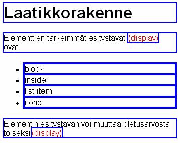 Display kertoo miten elementti esitetään, voidaan muuttaa oletuksesta joksikin toiseksi esitystavaksi esim.