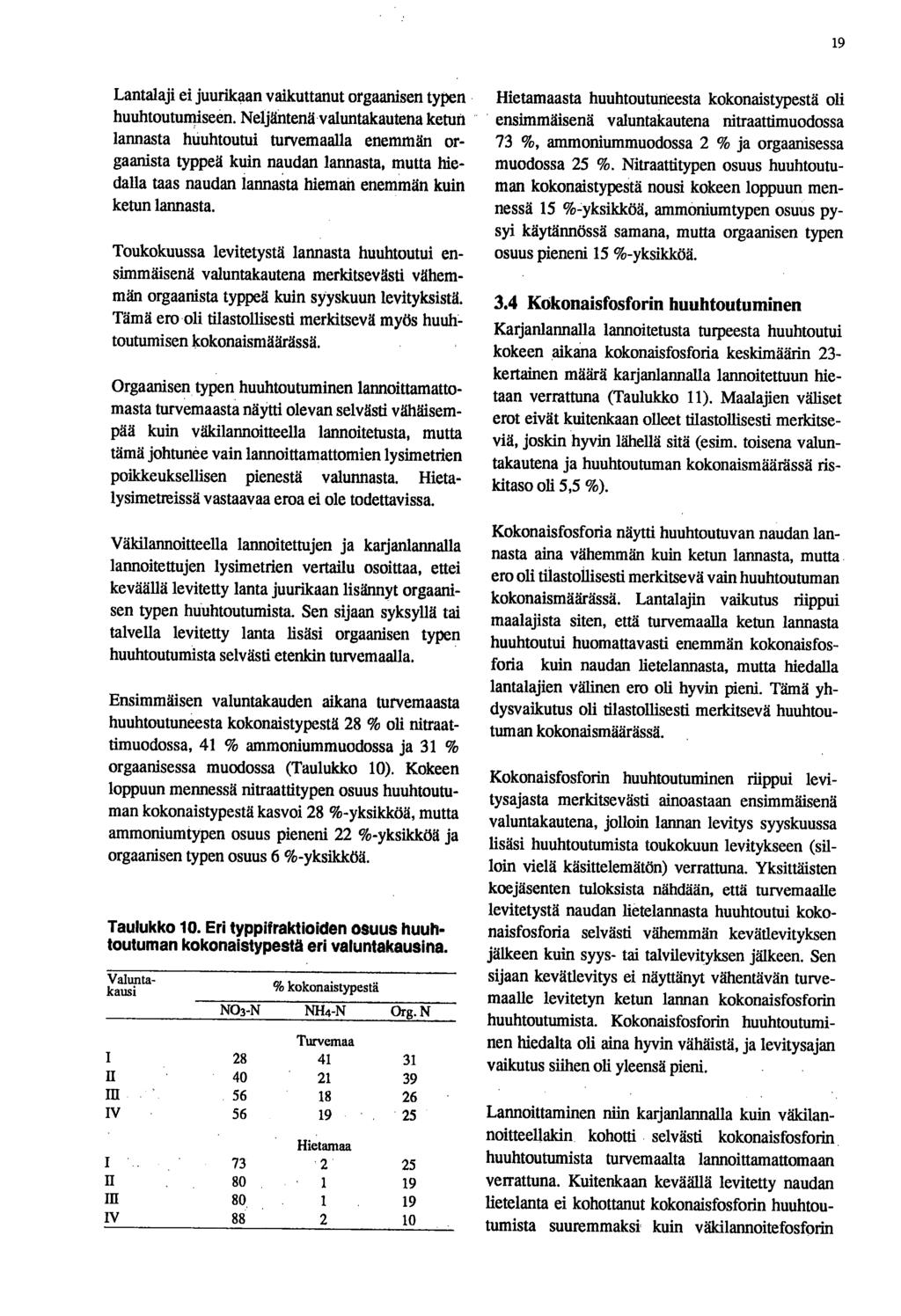 Lantalaji ei juurikaan vaikuttanut orgaanisen typen - huuhtouturniseen.