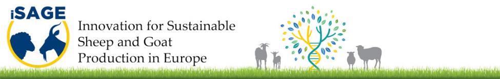 5 3 ISAGE-HANKE ISAGE-hanke on nelivuotinen EU-hanke (2016 2020), jossa tutkitaan lammas- ja vuohituotannon kestävyyttä sekä tavoitellaan lampaasta ja vuohesta saatavien maito- ja lihatuotteiden