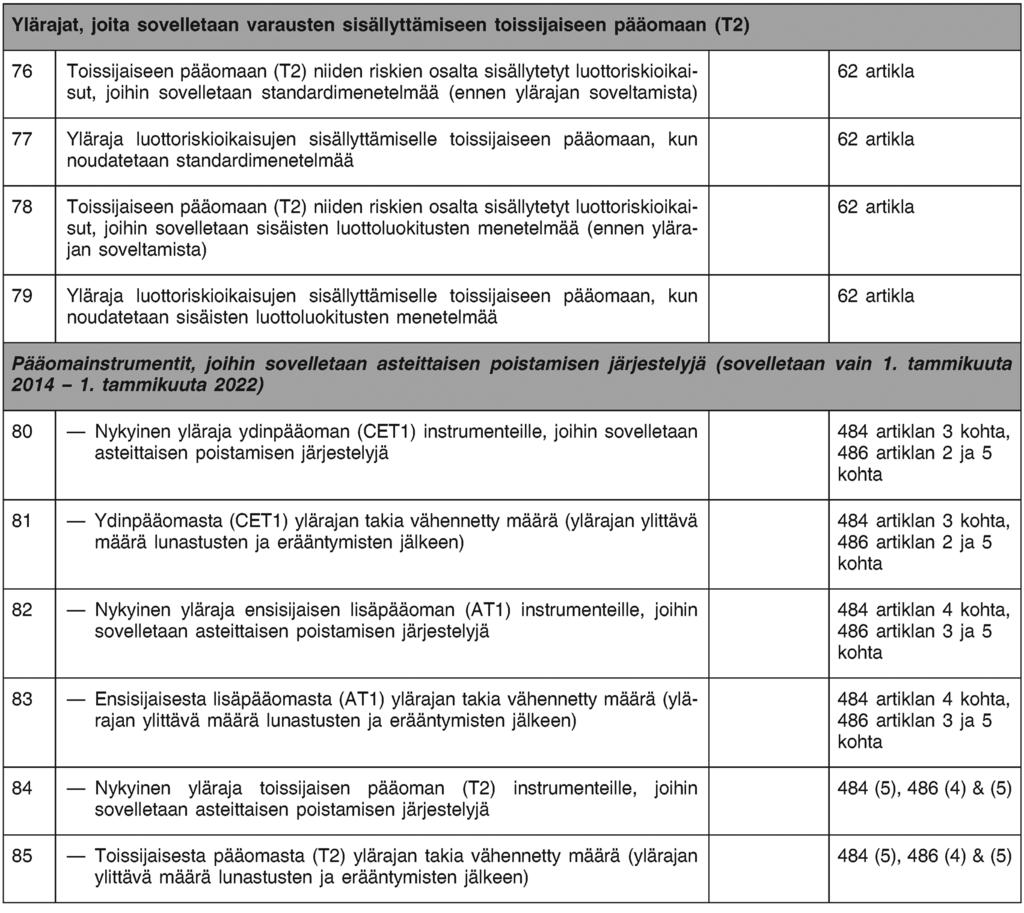 L 355/72 Euroopan unionin