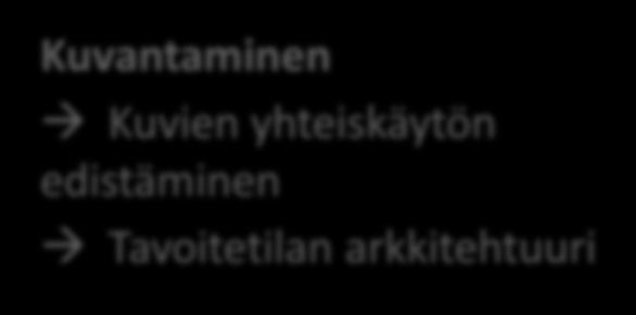 ETENEMISVAIHEEN 1 ORGANISOITUMINEN (2015) Valmisteluryhmä (Lapio) Yhteistyömallit