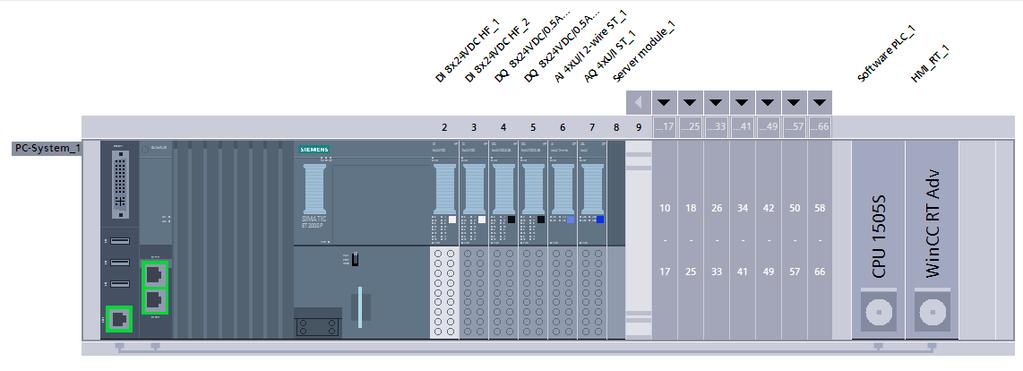 17 3 SIMATIC ET200SP KÄYTTÖÖNOTTO Uuden logiikkalaukun käyttöönotto aloitettiin hardwaren konfiguroinnilla.