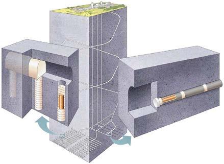 39 3 DESIGN OF BUFFER AND FILLING COMPONENTS 3.1 KBS-3H general design The KBS-3H design has originally been presented in Anttila et al. (2008).