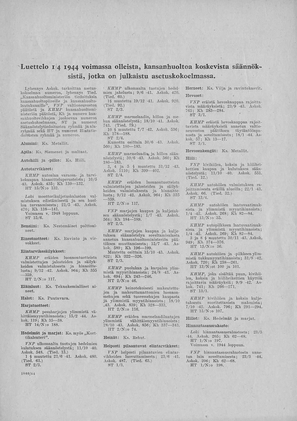Luettelo 1/4 1944 voimassa olleista, kansanhuoltoa koskevista säännöksistä, jotka on julkaistu asetuskokoelmassa. Lyhennys Askok. tarkoittaa asetuskokoelman numeroa, lyhennys Tied.
