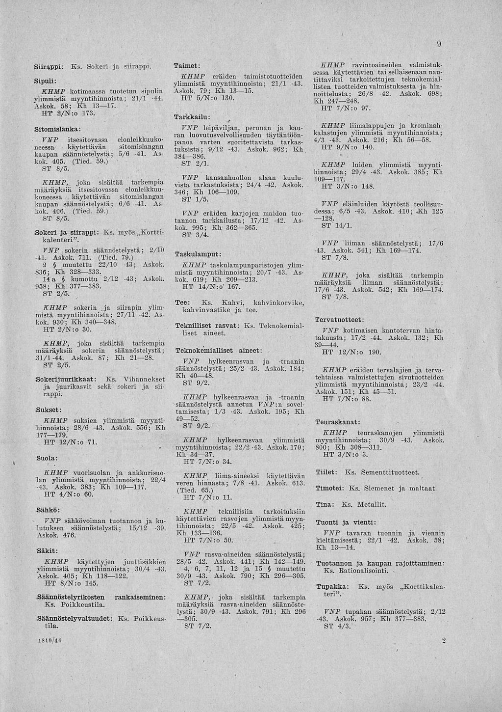 9 Siirappi: Ks. Sokeri ja siirappi. Taimet: Sipuli: KHMP kotimaassa tuotetun sipulin ylimmistä myyntihinnoista; 21/1-44. Askok. 58; Kh 13 37. HT 2/N:.o 173.