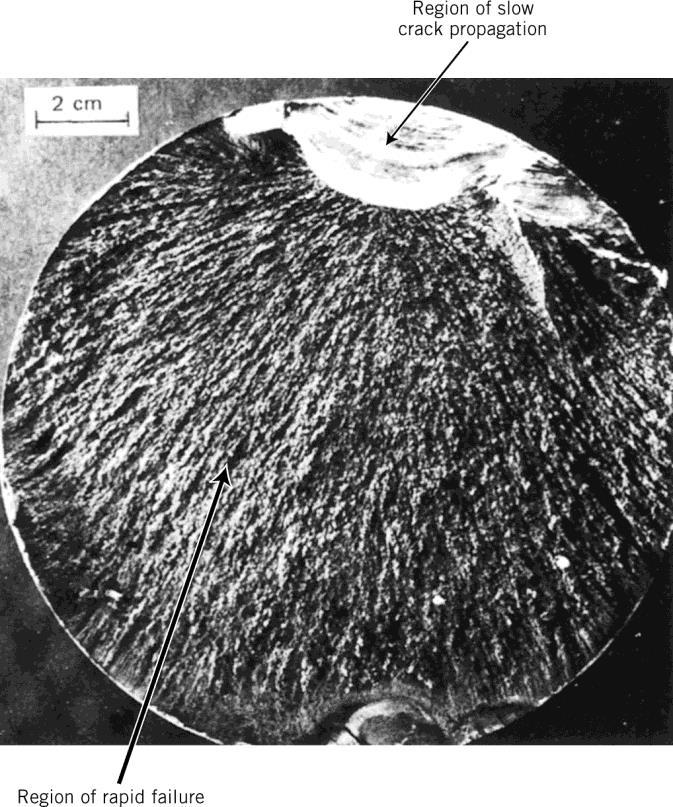 Väsymisvaurion murtopinta