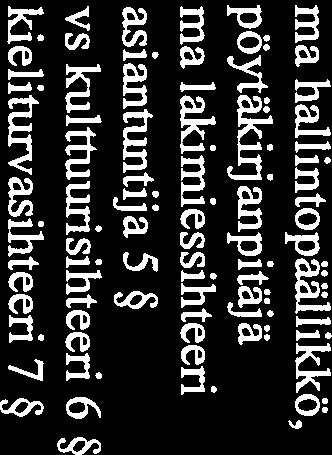 6/2015 Aika pe 17.pnä huhtikuuta 2015 klo 10.45 16.30.