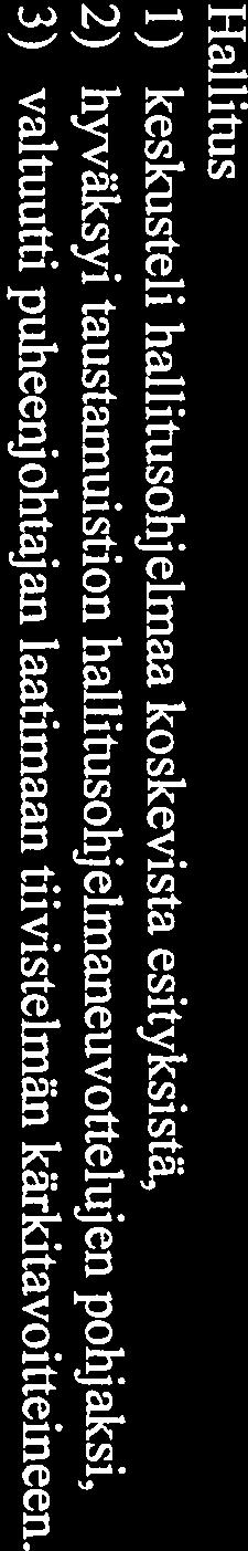 Valtion ohjausjärjestelmän kehittämishanke (OHRA) teki uutta hallituskautta koskevia suosituksia, joiden tavoitteena on hallituksen toimien yhteiskunnallisen vaikuttavuuden parantaminen.