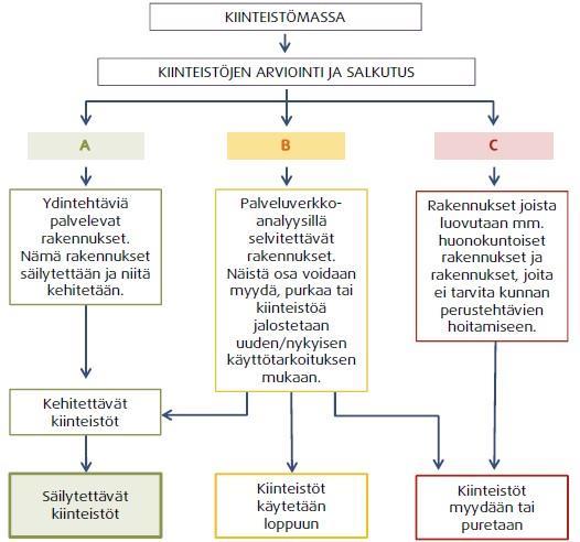 1 (27) Sastamalan