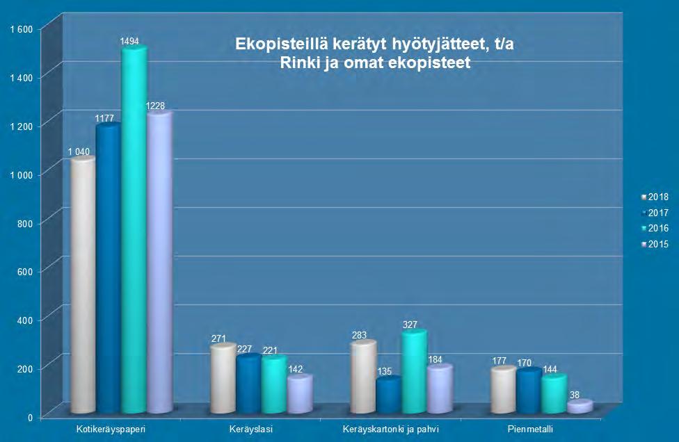 Napapiirin Residuumin