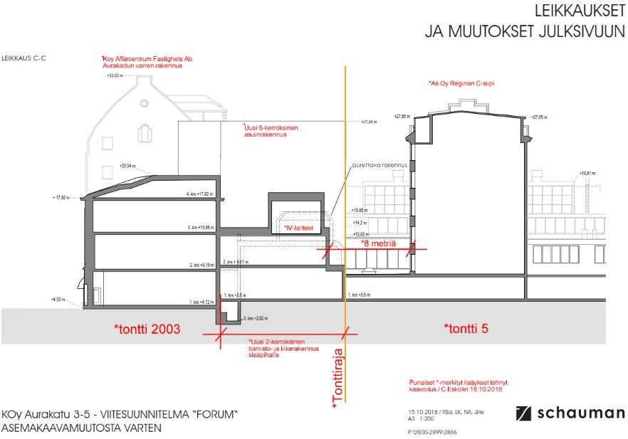 61 Kuva 83. Leikkaus Koy Aurakatu 3:n sisäpihan kohdalta. Uudisrakennusten korkeuden vertailu As Oy Reginan C-siipeen ja Koy Affärscentrumin Aurakadun varren rakennukseen.