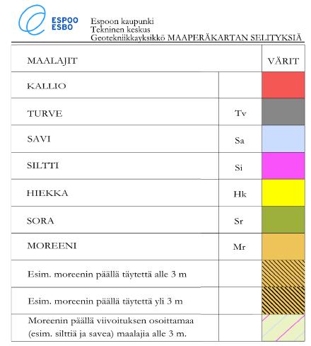 Jyrkkien maastonmuotojen vuoksi rakennettavuus on paikoin heikkoa.