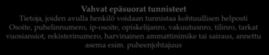 ip-osoite, opiskelijanro, vakuutusnro, tilinro, tarkat vuosiansiot, rekisterinumero, harvinainen ammattinimike tai sairaus, annettu asema esim.