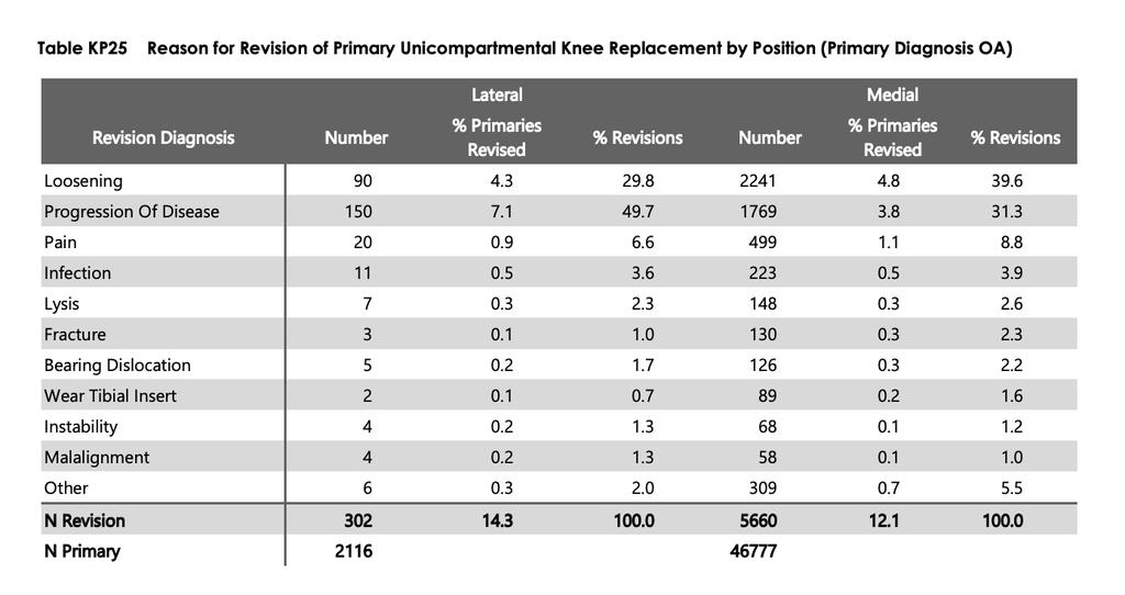 2116 kpl