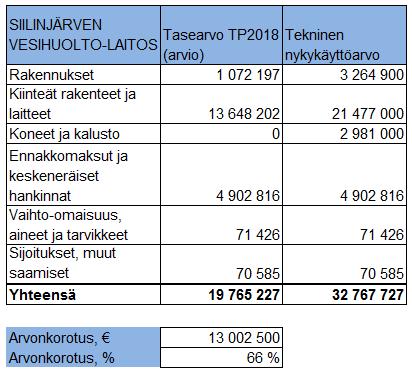 MÄÄRITYS