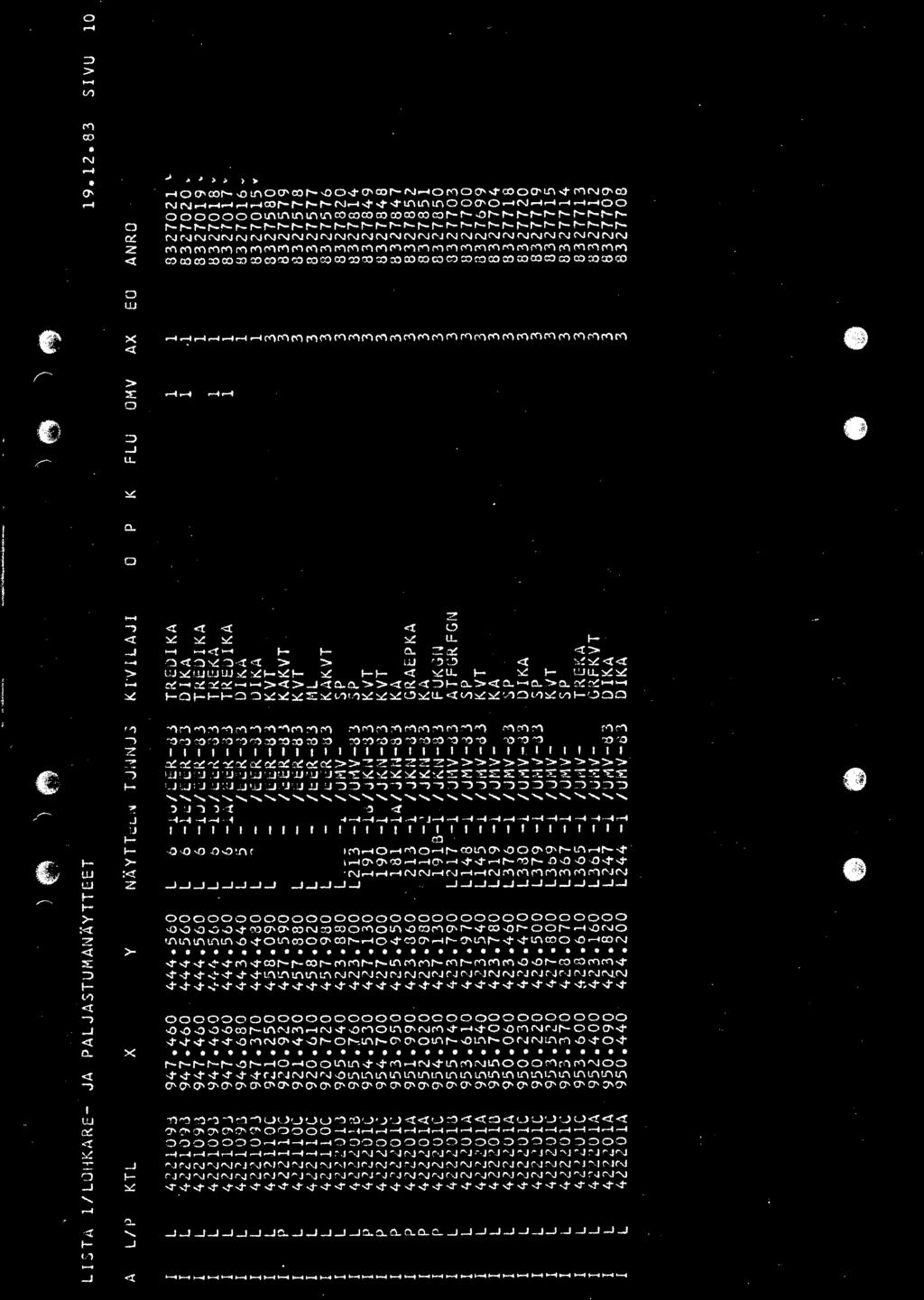 954 5 95t7 95 95 95 99 952 2 5 4 5 955 7 4 95 6 952 5 4 955 7 95 6 95 2 95 22 9S 5 2 9 5 7 95 6 952 4 95 9 9544 y 4 t4 56 4 4 5 6 444 56 4 4 4 5 6 4, 6 4 + 4 44 4 58 9 4 5 7 59 4 5788 4 58 2 4 5 7 9!