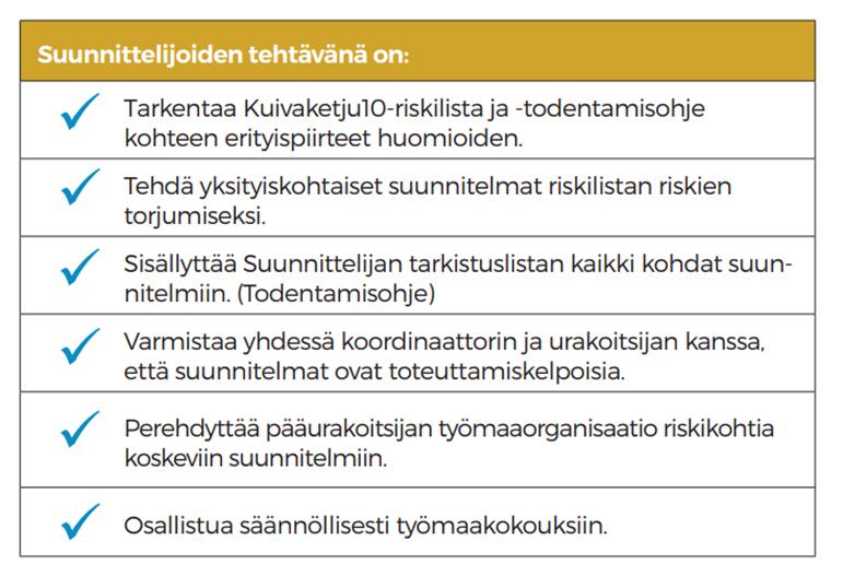 Suunnittelijoiden tehtävänä on muodostaa esivalitusta riskilistasta kohteelle muokattu versio (Kuva 3). Toimintamalli koskettaa kaikkia suunnittelualoja (arkkitehti, rakenne- ja S-suunnittelijat).