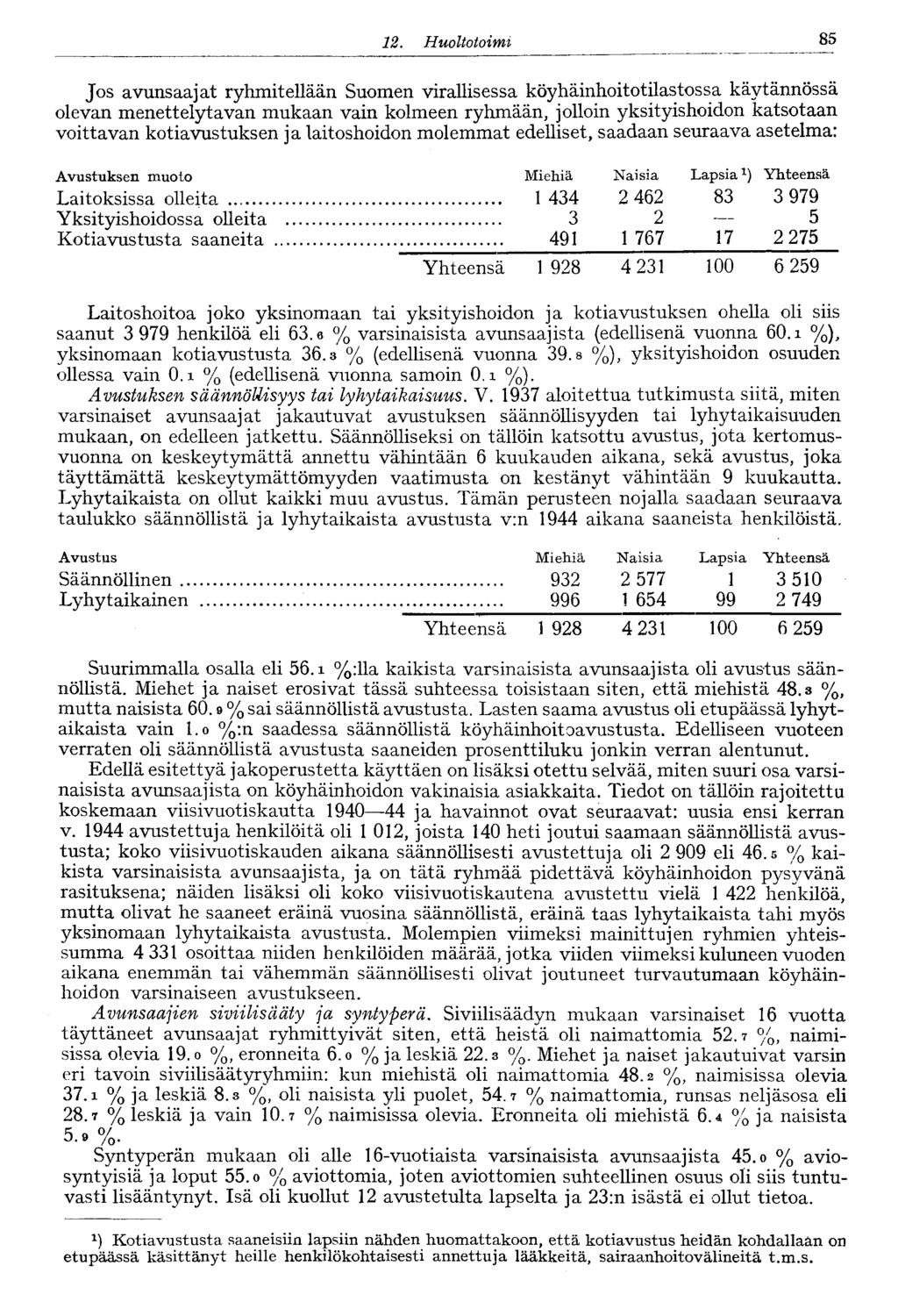 85. Huoltotoimi Jos avunsaajat ryhmitellään Suomen virallisessa köyhäinhoitotilastossa käytännössä olevan menettelytavan mukaan vain kolmeen ryhmään, jolloin yksityishoidon katsotaan voittavan