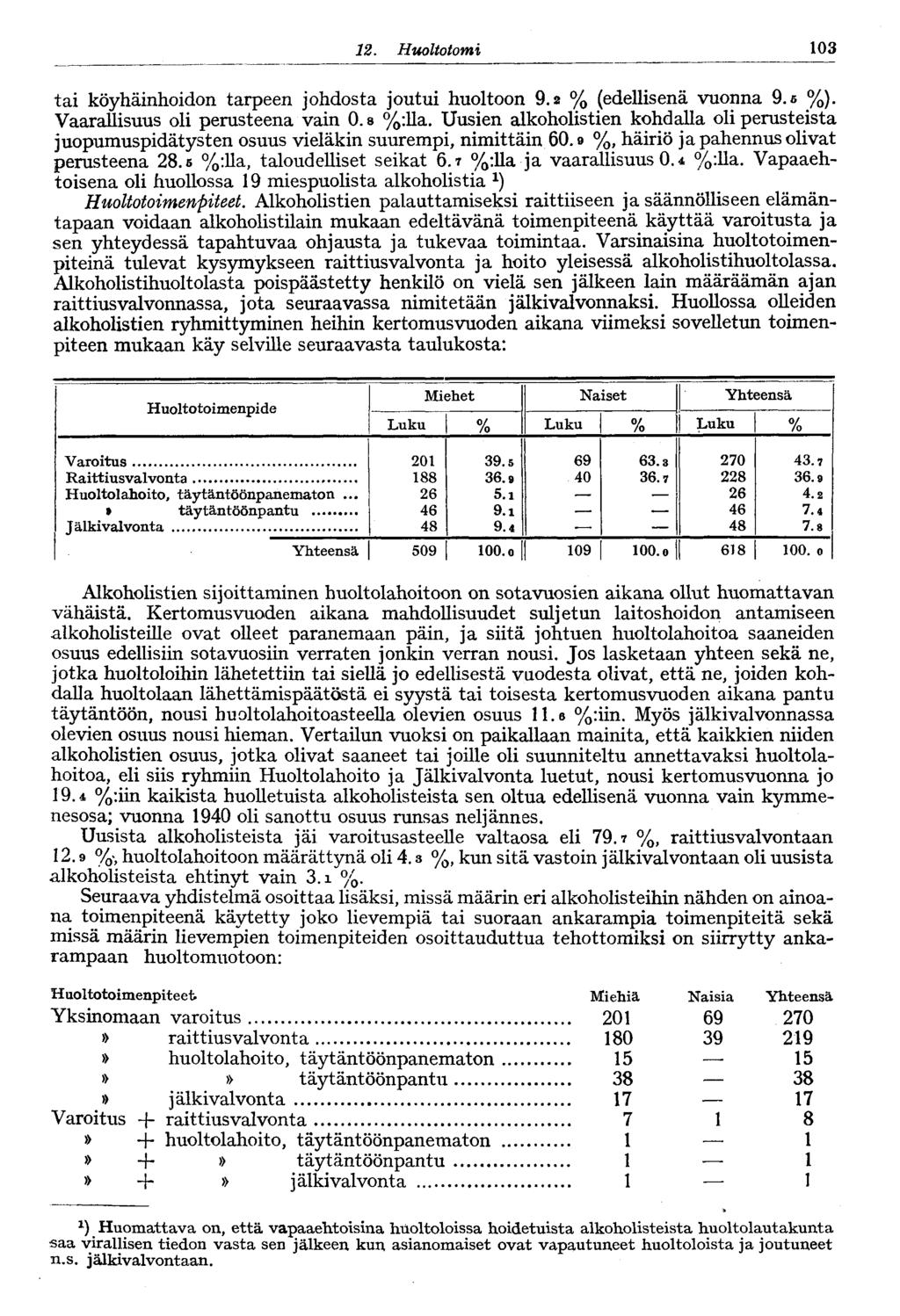 . Huoltotomi 0 tai köyhäinhoidon tarpeen johdosta joutui huoltoon 9. % (edellisenä vuonna 9.6 %). Vaarallisuus oli perusteena vain 0.8 %:lla.