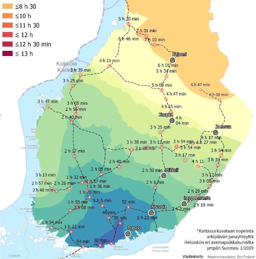 6 19.6.2019 Nopeat Itäradat ovat tulevaisuuden kasvukäytäviä Itäisen Suomen ihmisten liikkumisen selkein puute on pitkänmatkaisissa yhteyksissä.