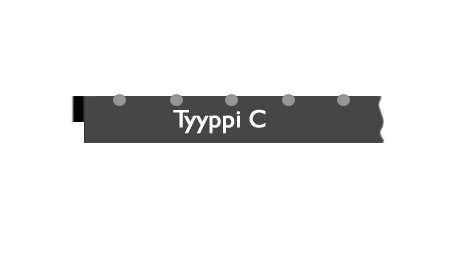 FINN-RITILÄT REUNATERÄKSET TYYPIT JA KÄYTTÖESIMERKIT 3.