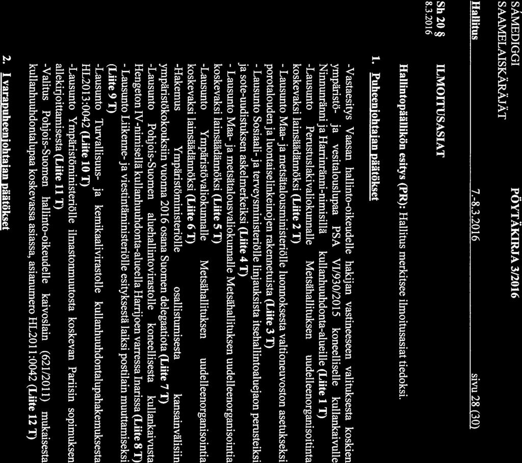 SÄMEDIGGI PÖYTÄKJRJA 3/2016 Hallitus 7.-8.3.2016 sivu 28 (30) Sh 20 8.3.2016 ILMOITUSASIAT Hallintopäällikön esitys (PR): Hallitus merkitsee ilmoitusasiat tiedoksi. 1.