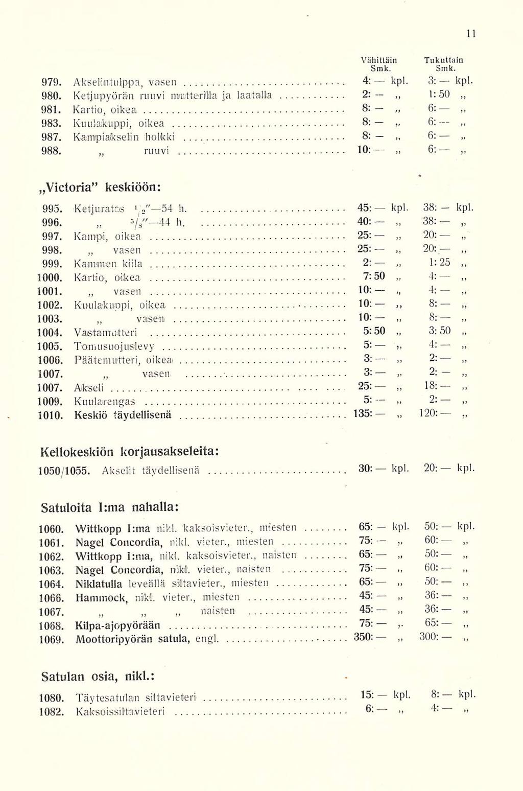 350: kpl 4: 6: 6; 38: 1:25 4: 2: 50: 36: Vähittäin Tukuttain Smk Smk 3: kpl 979 AteseMintuJppa vasen 4; 980 Ketjupyörän ruuvi mutterilla ja laatalla 2: 1:50 981 Kartio oikea 8; 6: 983 Kuulakuppi