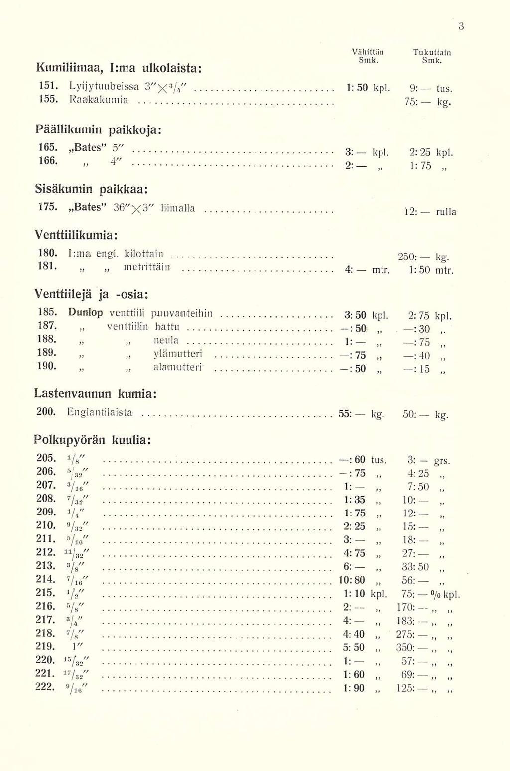 Smk mtr 4:25 15: 27: 33:50 275; 350; 125: Vähittän Tukuttain Smk Kumiliimaa I:ma ulkolaista: 151 Lyijytuubeissa 3X 3 A 1:50 kpl 9: tus 155 Raakakumia 75; <g Päällikumin paikkoja: 165 Bates 5 3; kpl