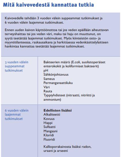 Talouskaivovedestä