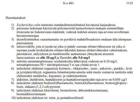 55 Talousveden laatuvaatimukset ja