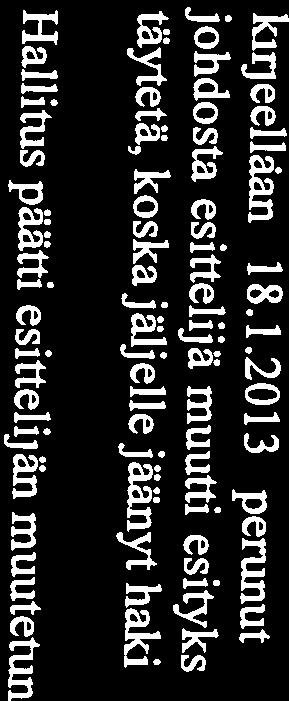 johdosta esittelijä muutti esityksensä niin, että virkaa ei tässä vaiheessa Todettiin ja merkittiin, että toinen virkaa hakeneista Anna Morottaja on kirjeellään 18.1.2013 perunut hakemuksensa (liite 17).