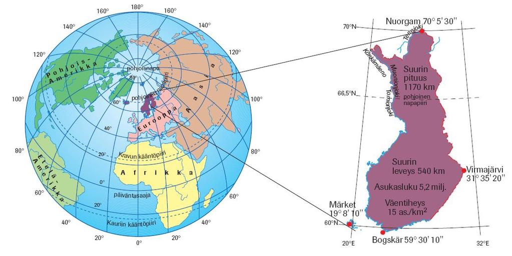 Suomen sijainti Mitkä a) leveyspiirit b) pituuspiirit rajaavat Suomea?