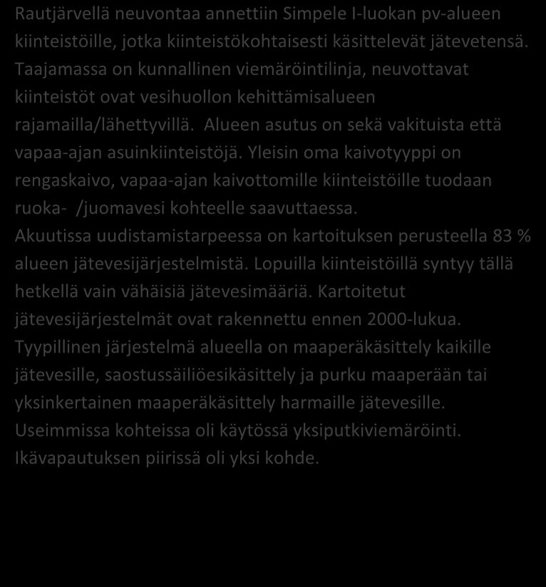 Jässi-jätevesihanke Imatran seudulla Aluekortit 2017 LIITE 2 / 4 (11) JÄSSI 2017 Imatran seutu Aluekortisto Rautjärvi Simpele x x x x Pohjavesialue Ranta-alue Taajaan asuttu alue Vedenottamon