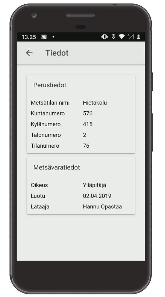 Metsätilan tiedot Metsätilan