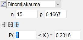 03. Kyseessä on toistokoe, jossa toistoja on 5 ja jokaisessa heitossa jokaisen silmäluvun, myös silmäluvun kuutonen, todennäköisyys on.