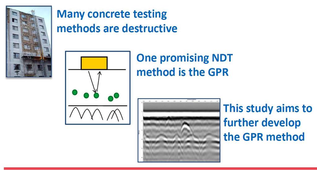 Non-destructive investigation of concrete Location of pipelines, cables, cavities Presence of