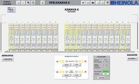 Sisäänrakennettu kuormakartta auttaa tuotannonsuunnittelussa ja varastokirjanpidossa.