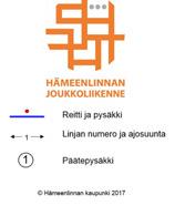 20 21 HARVIALA Harvialantie TARVASMÄKI Vanajanlinna Rantatie Rantatie SIIRI Siirinkatu Rautaruukintie HARVOILA MIEMALA Kirkonkulmantie KATUMA KÄIKÄLÄ RUUNUNMYLLY Tuuloksentie Ruununmyllyntie