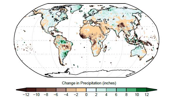 Global precipitation