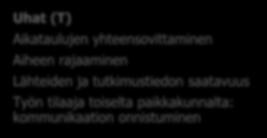 ) Vahvuudet (S) Kiinnostus opinnäytetyön aihealueeseen Aikaisempi tietoperusta Työparin kanssa toimiva yhteistyö Heikkoudet (W) "Sokeutuminen" omalle tekstille pitkässä kirjoitusprosessissa